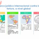 Capacitación a establecimientos en materia de Derechos Humanos