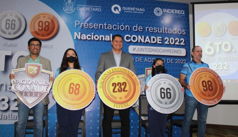 INDEREQ presenta resultados históricos en Nacionales CONADE 2022